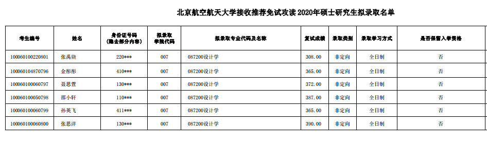 1576333663982099.jpg 0b096667ff3b81de0de48195882ff5f.jpg