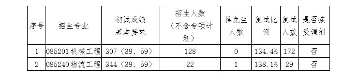 974b6d370aa6bf354cb17e8ada7d6321.png 未命名1552956181.png