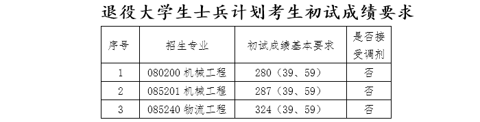 7c903f5a2841cc3d9300e18f683d42bc.png 未命名1552956228.png