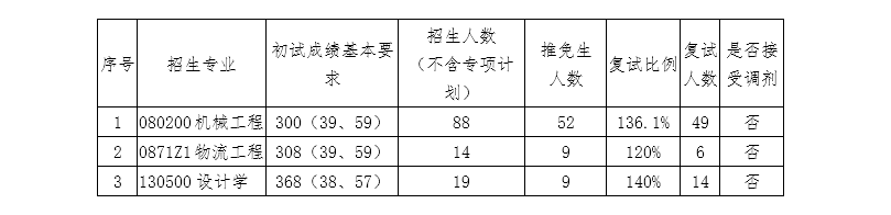 7774ebc13567c7298d4d739e27243305.png 未命名1552956112.png