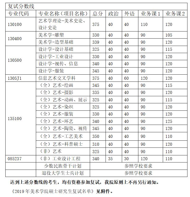 1576467017276671.jpg 5.jpg