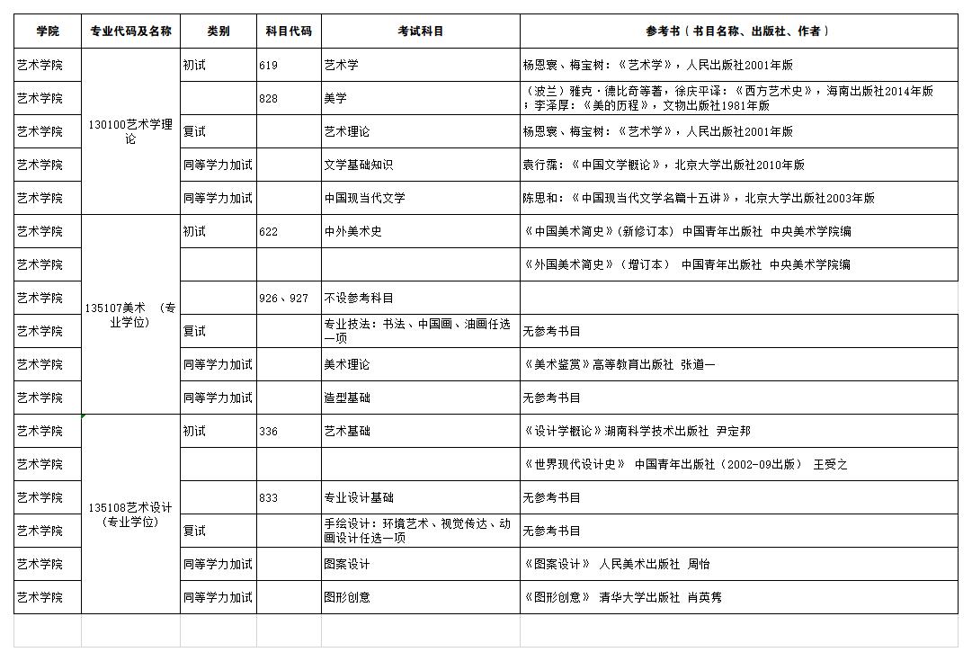 1579491179475673.jpg 20參考書.jpg