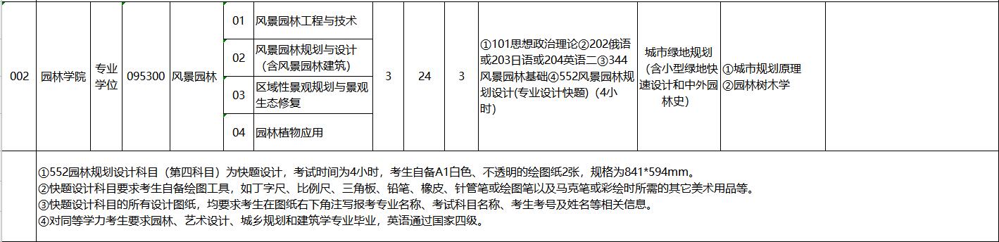 1579507579391115.jpg 園林2.jpg