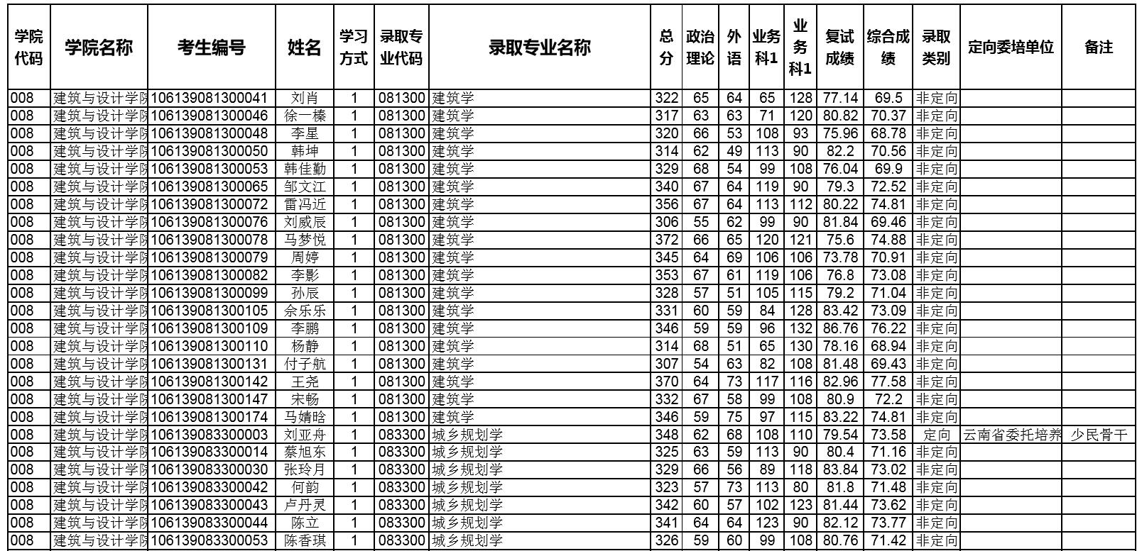 1580958318188221.jpg 4.jpg