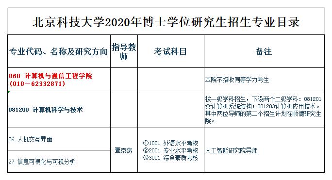 2020博士招生.jpg