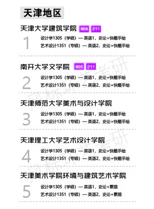 1587184813103706.jpg 環(huán)藝學校天津-01.jpg