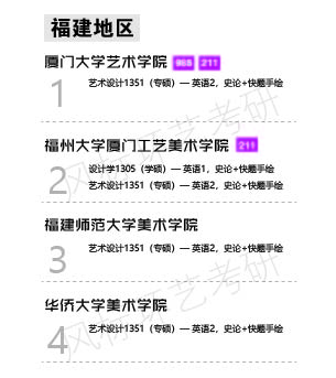 1587184870301609.jpg 環(huán)藝學校福建-01.jpg