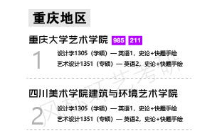 1587184908130919.jpg 環(huán)藝學校重慶-01.jpg