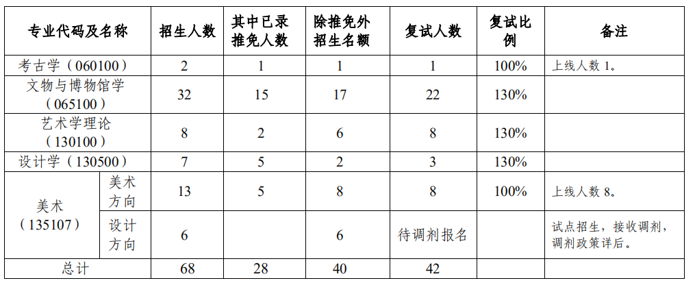 1589363656855600.png blob.png