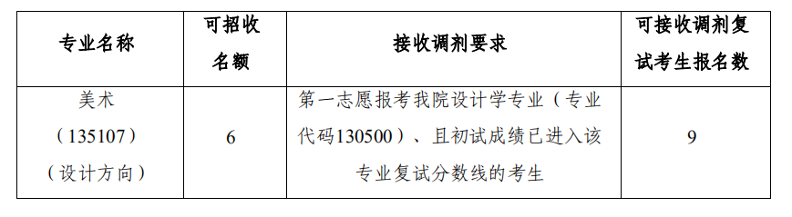 1589363840116336.png blob.png