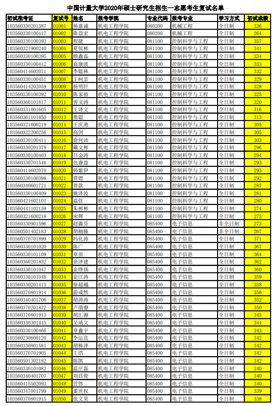 1589443704730464.png blob.png