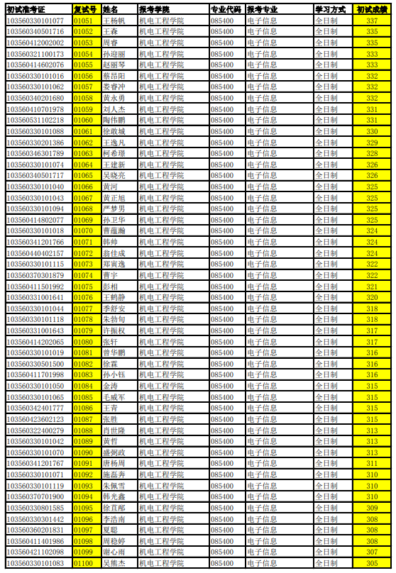 1589443731857881.png blob.png