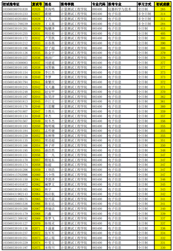 1589443819806673.png blob.png