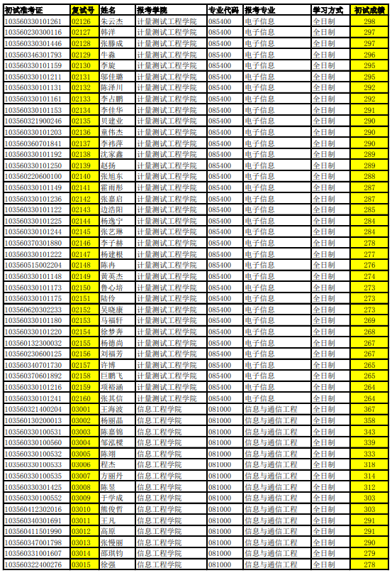 1589443869809987.png blob.png