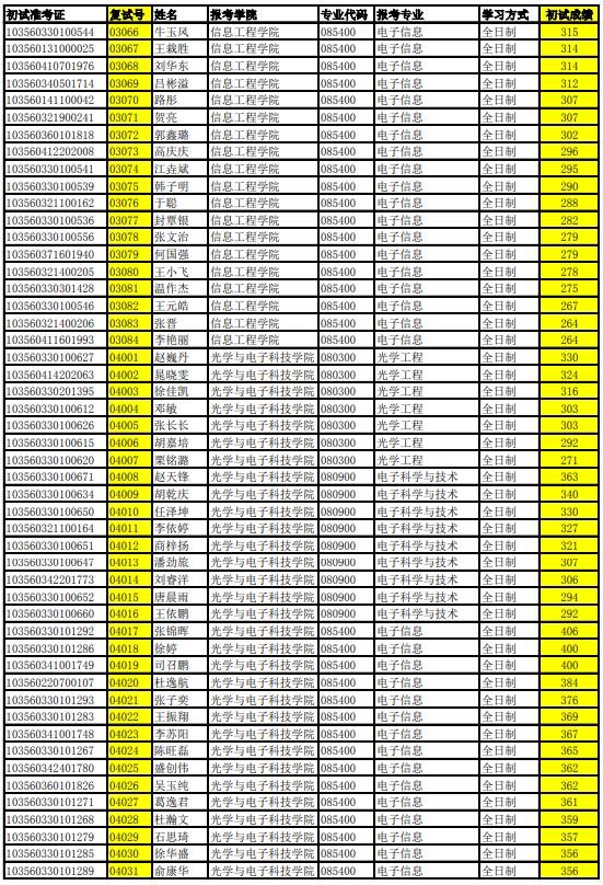 1589443907809599.png blob.png