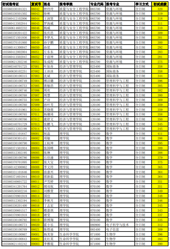 1589443977108999.png blob.png