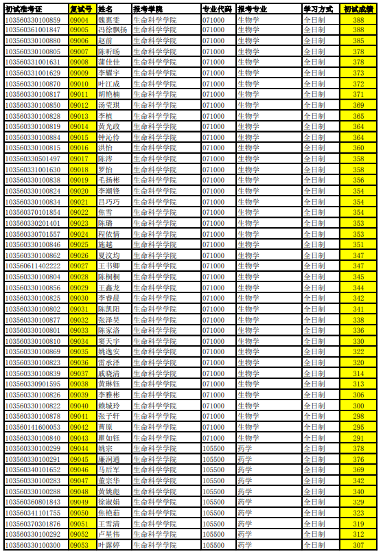 1589443994109619.png blob.png