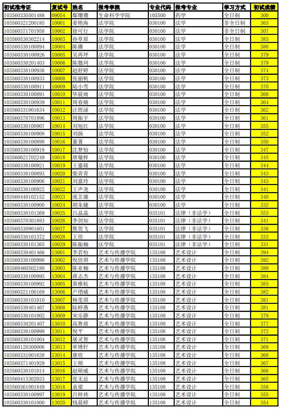 1589444012130351.png blob.png