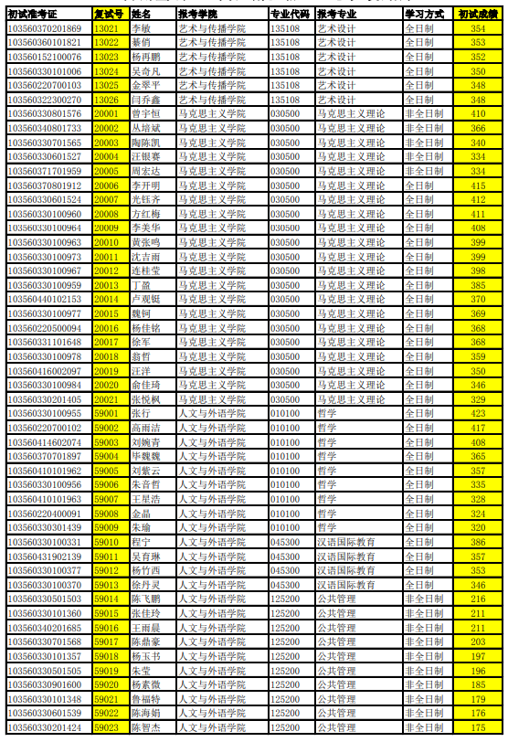 1589444030352387.png blob.png