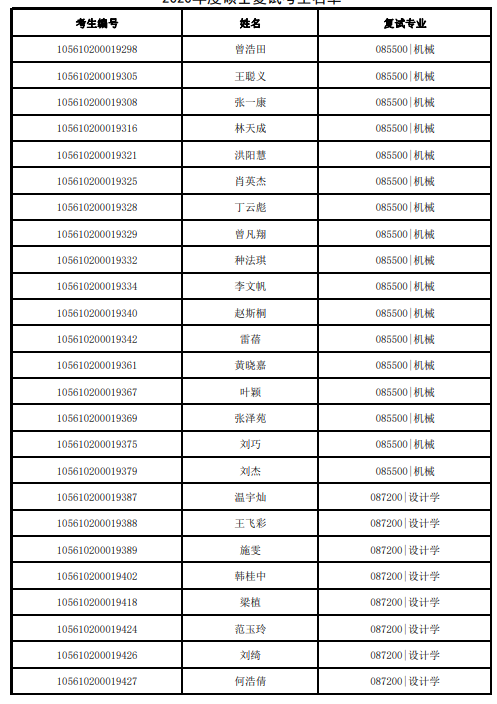 1589507905292659.png blob.png