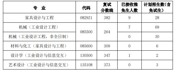1590201375126298.jpg 家具復(fù)試線.jpg