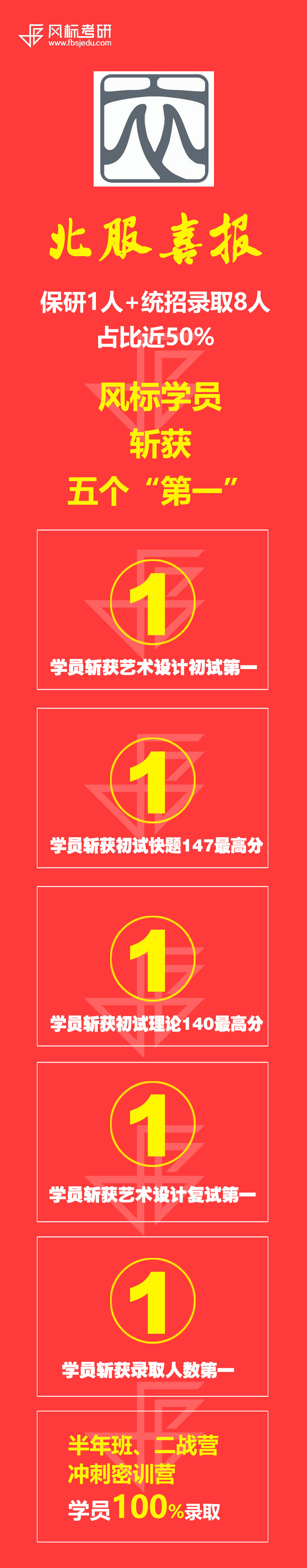 1590210684129715.jpg 喜榜北服.jpg