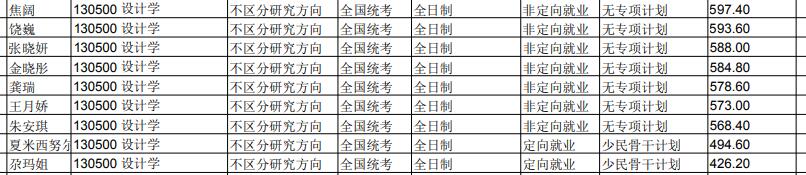 1590834602131367.jpg 錄取名單.jpg