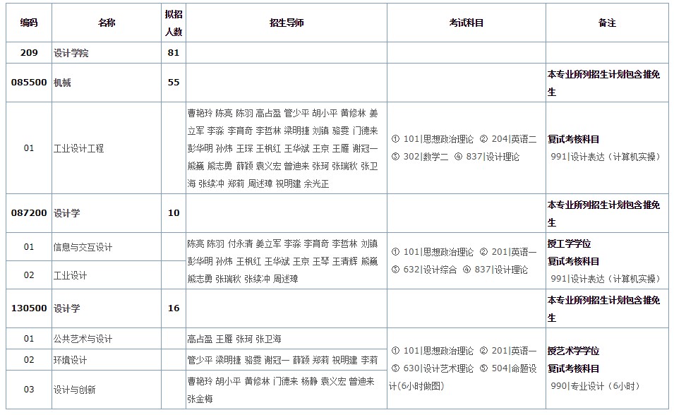 1600482853422258.jpg 招生.JPG