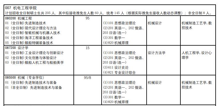 1601815759390051.jpg 招生.jpg