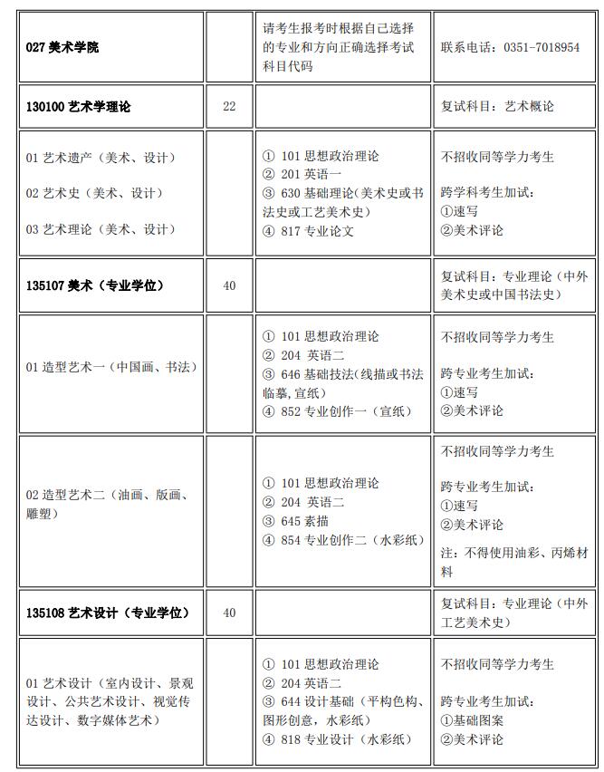 1611650240888871.jpg 招生目錄1.jpg