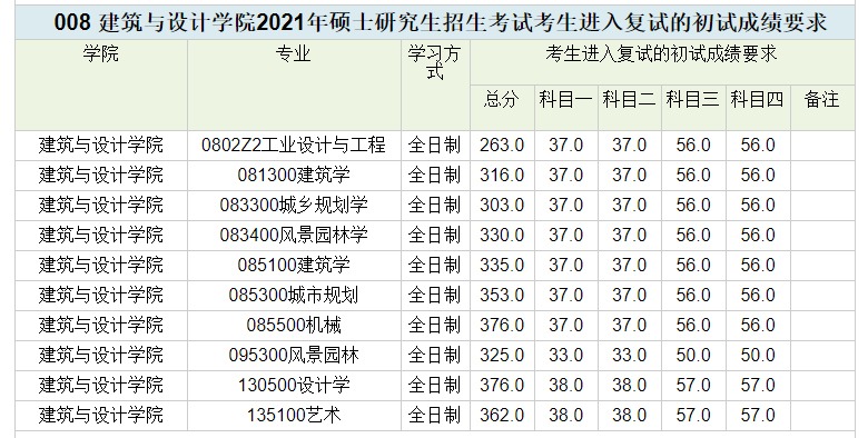 1616397963857457.png 3.png