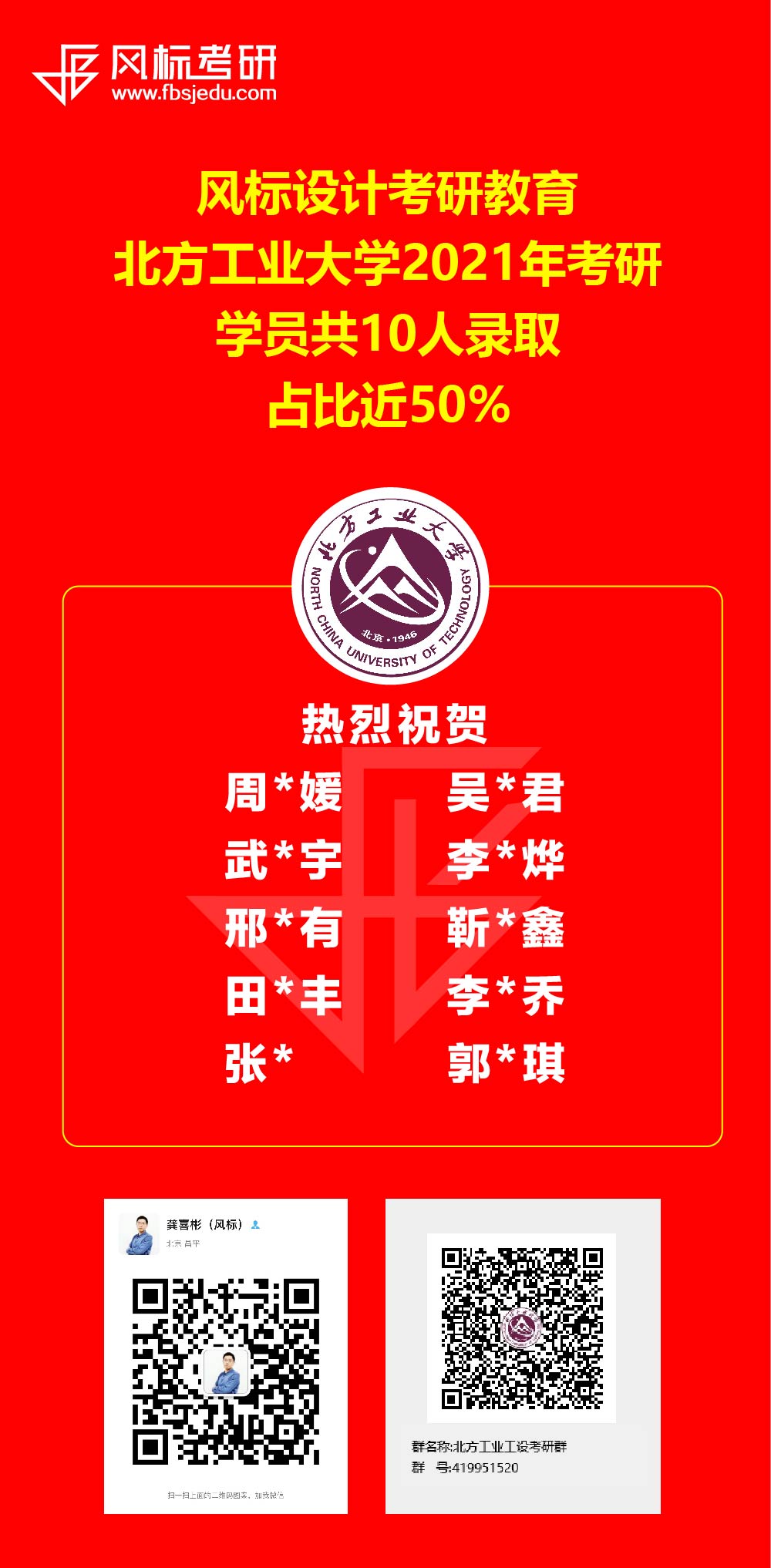 北方工業(yè)喜榜_畫板 1.jpg