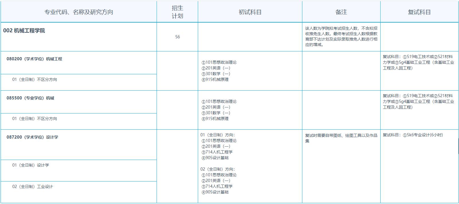 1632968167143173.jpg 招生1.jpg