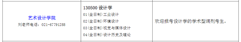 1646980317734702.png 上海工程技術(shù)大學(xué)1.png