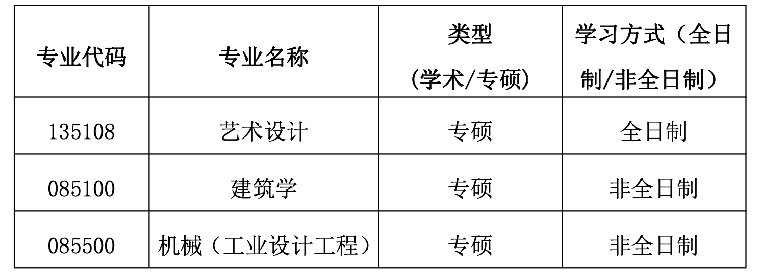 1647345115735918.png 截屏2022-03-15 下午7.50.08.png