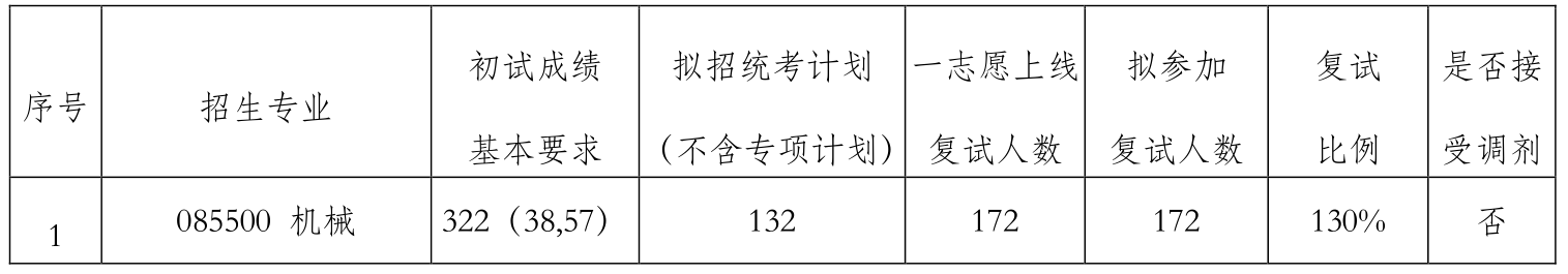 543ed599965c590ccc7936a915aa3cb5.png 3.png