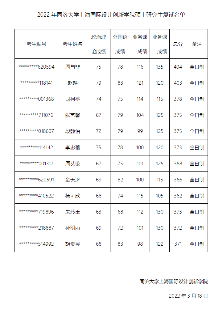 1648363801359211.png 16476019948732008.png