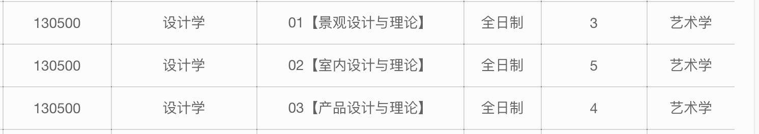 1648864948352890.png 截屏2022-04-02 上午10.00.13.png