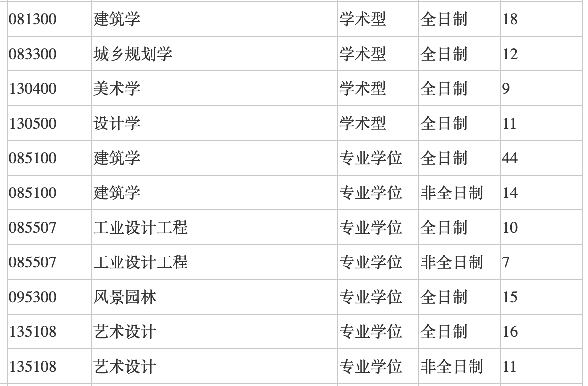 1648870177995405.png 截屏2022-04-02 上午11.29.00.png