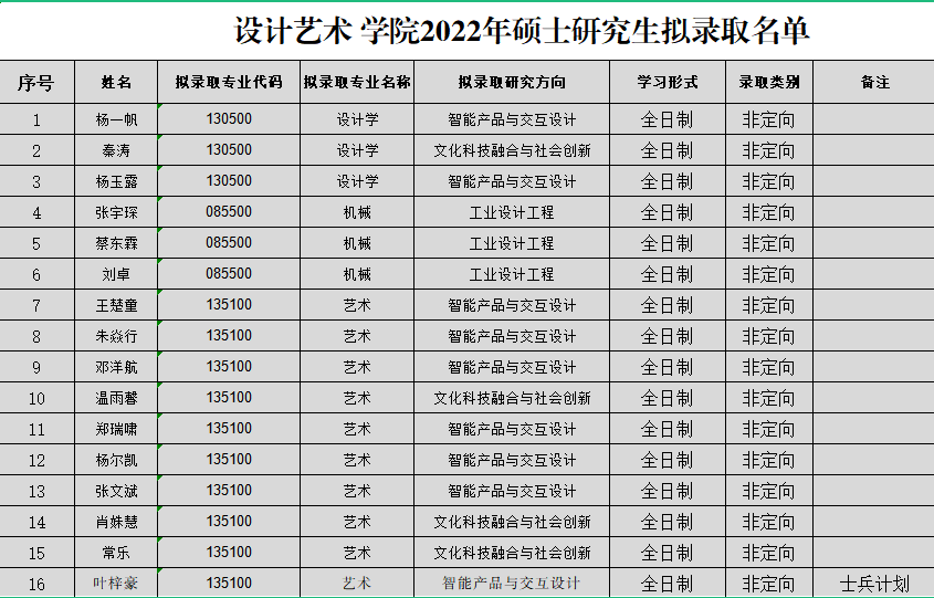 1649491622753314.png 1.png