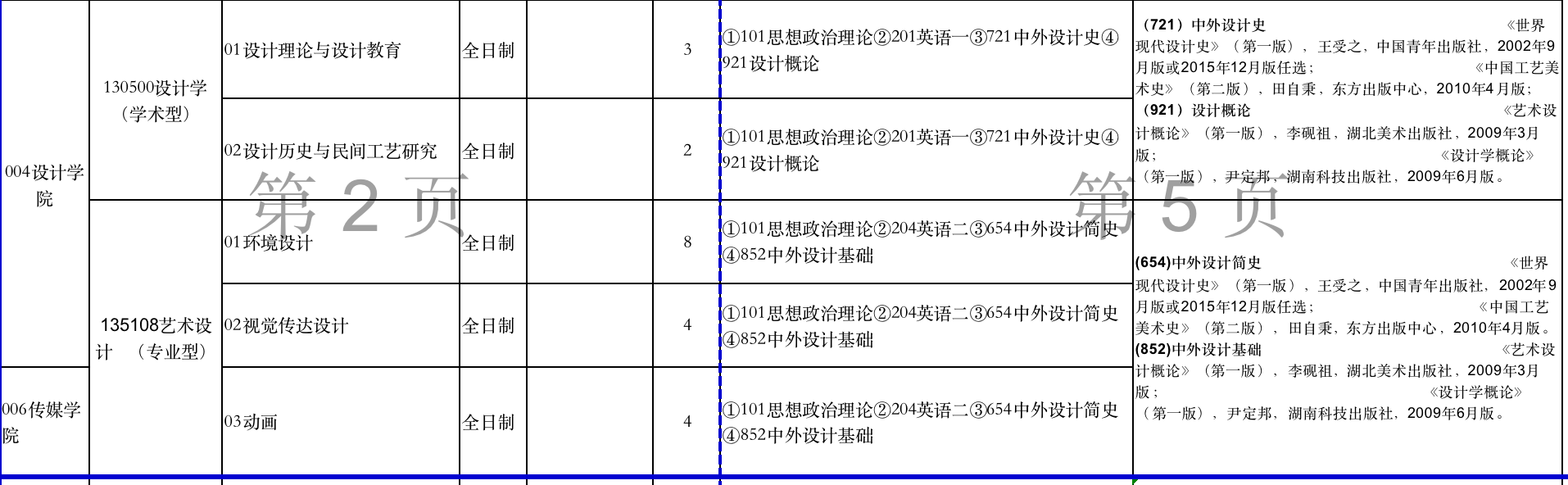 1651068545694733.png 截屏2022-04-27 下午10.07.19.png