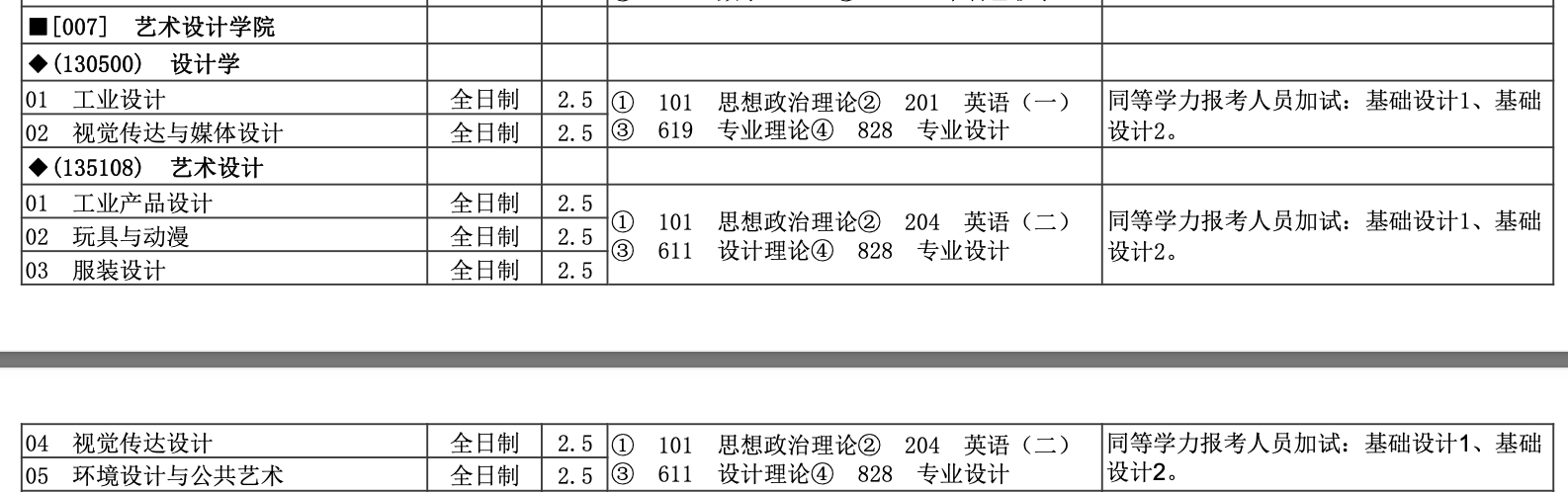 1663251790762445.png 截屏2022-09-15 22.20.59.png