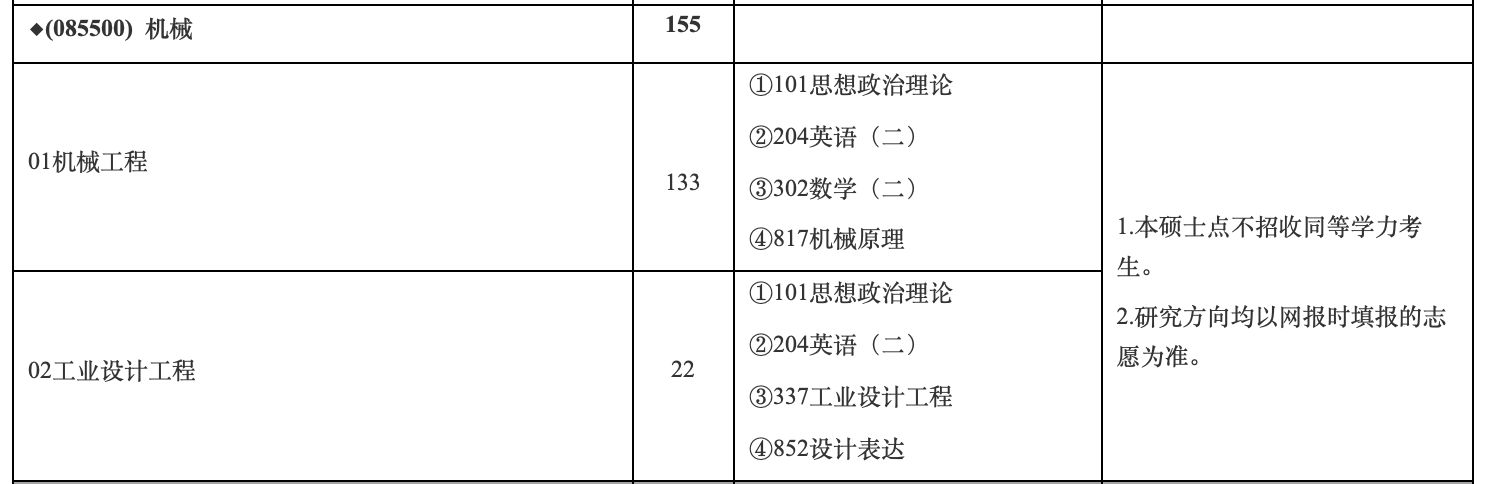 截屏2022-09-17 11.30.39.png