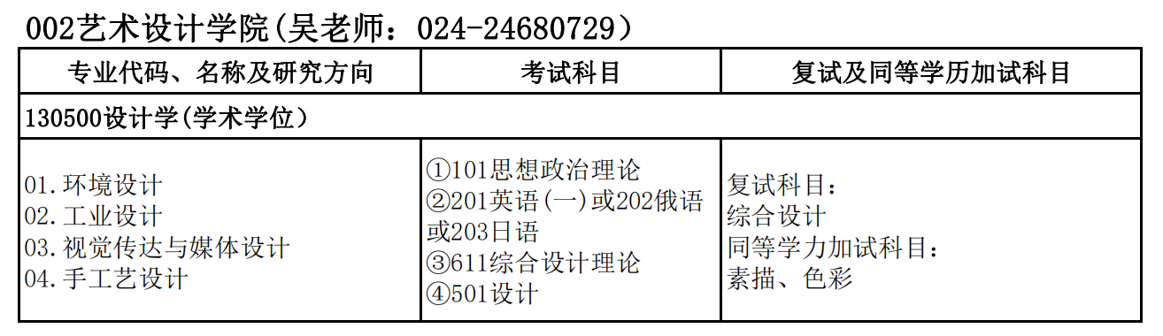 1663400285778472.png 截屏2022-09-17 15.36.49.png