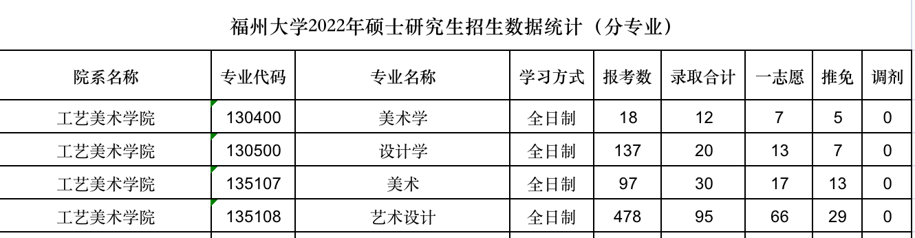 截屏2022-09-20 09.27.27.png