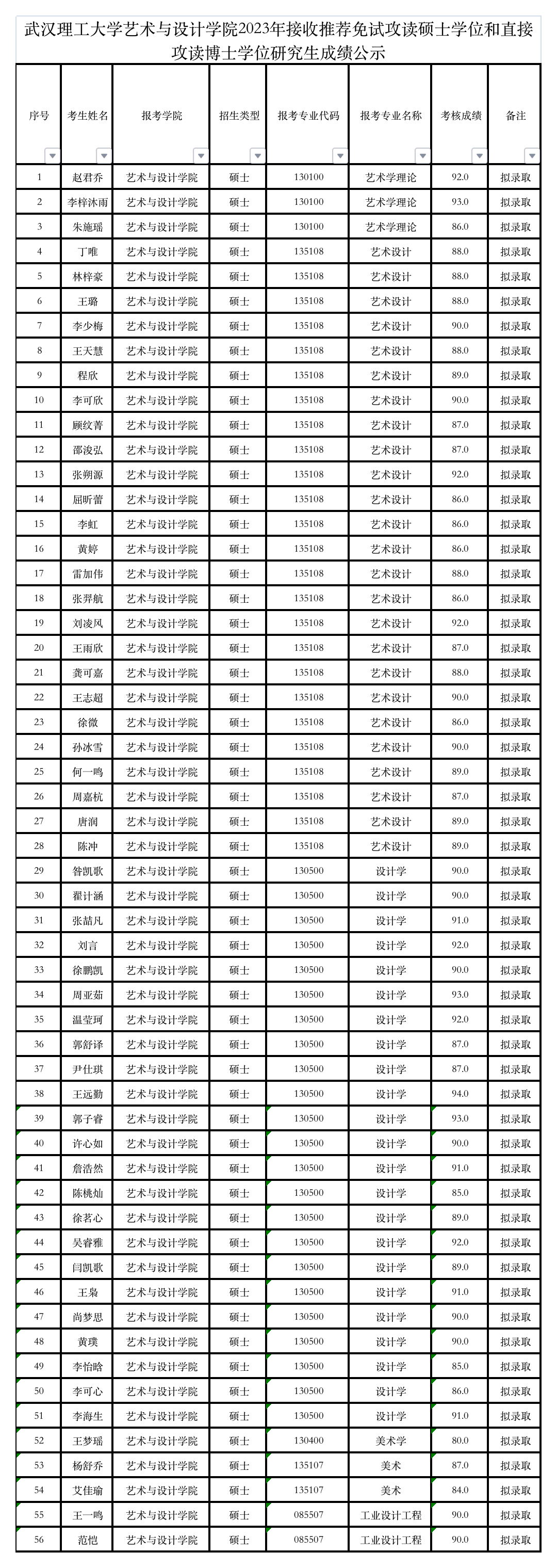 1673094125671237.png 武漢理工.png