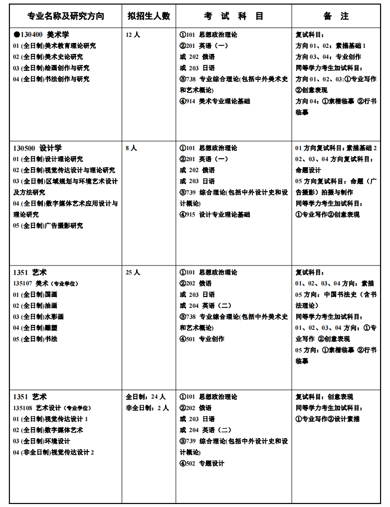 截屏2023-01-27 14.22.59.png