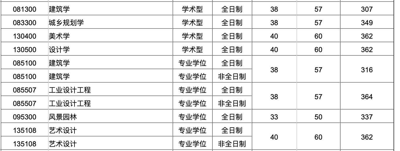 1679315911653641.png 截屏2023-03-20 20.37.46.png