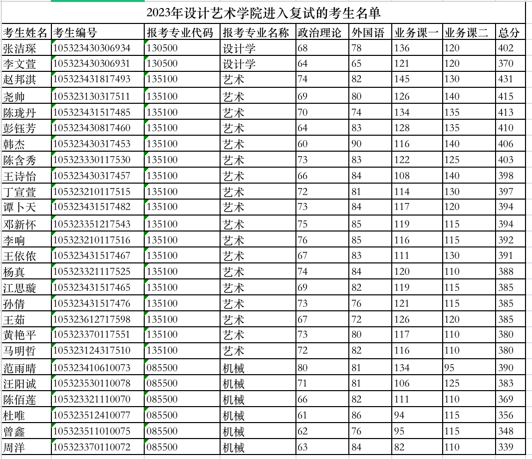 1680945918672674.png 截屏2023-04-08 17.24.59.png