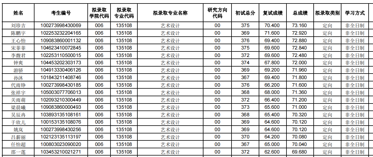 1682298487263575.png 截屏2023-04-24 09.02.48.png